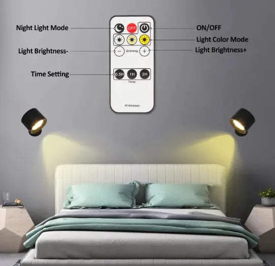 Dubbelsidig magnetisk vägglampa - Stilren och smart✨