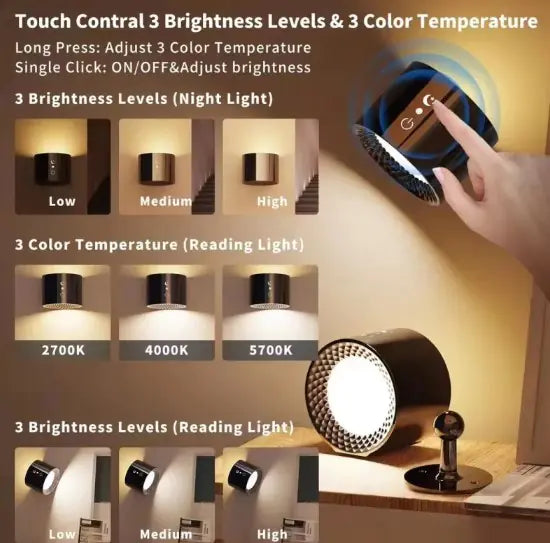 Dubbelsidig magnetisk vägglampa - Stilren och smart✨