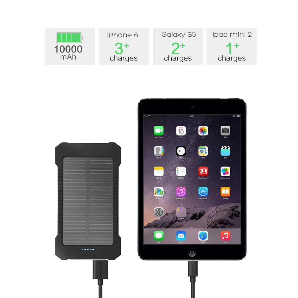 Solcellspowerbank 10 000 mAh