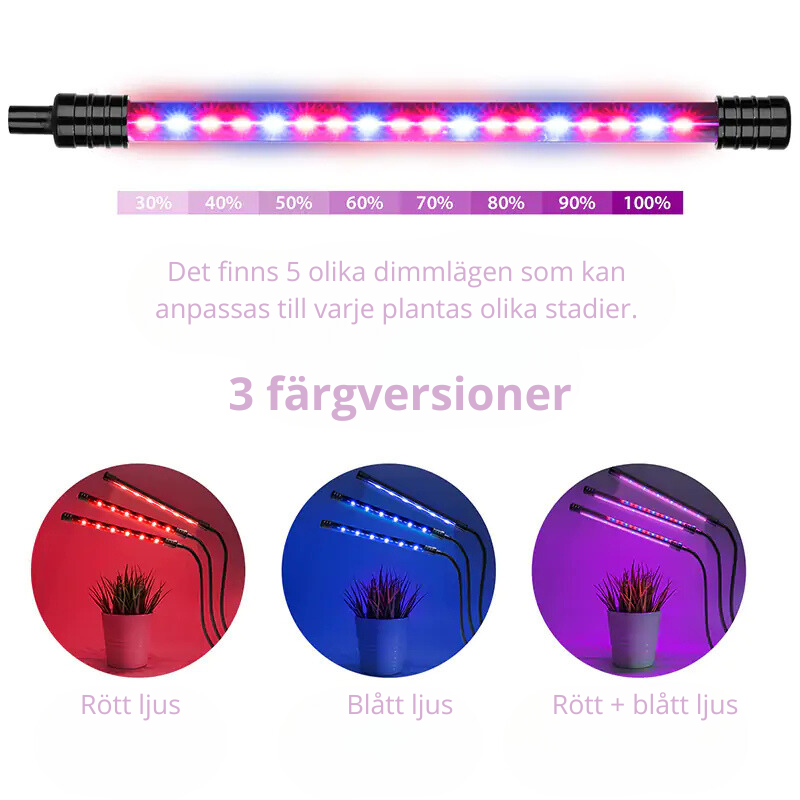 Växtlampa USB LED Goodland