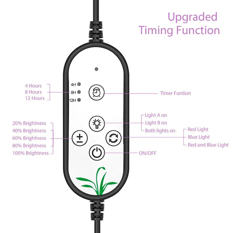 Växtlampa USB LED Goodland