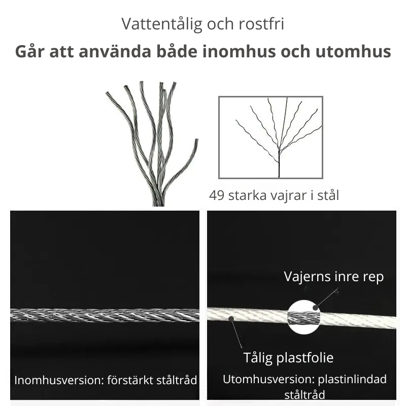 Vägghängd torkställning